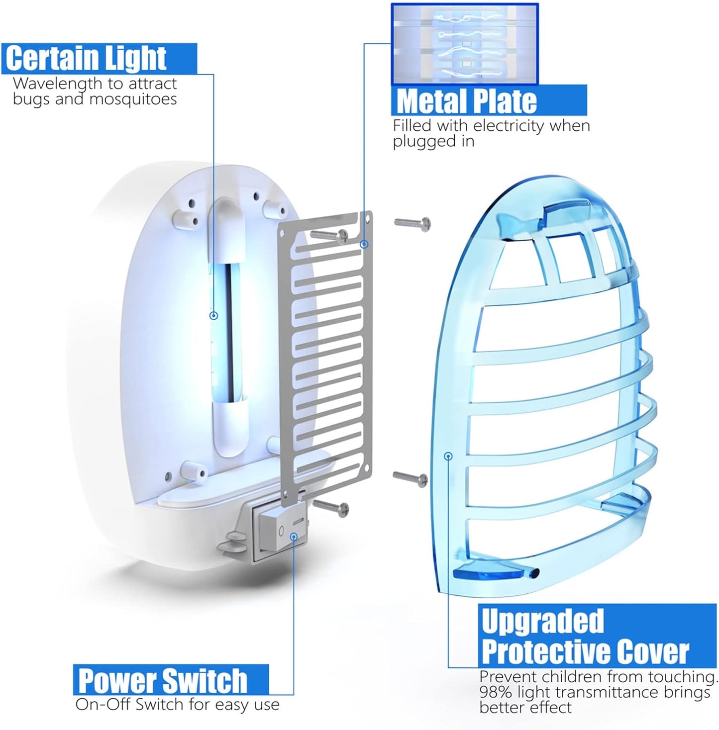 Indoor Bug Fly Mosquito Zapper