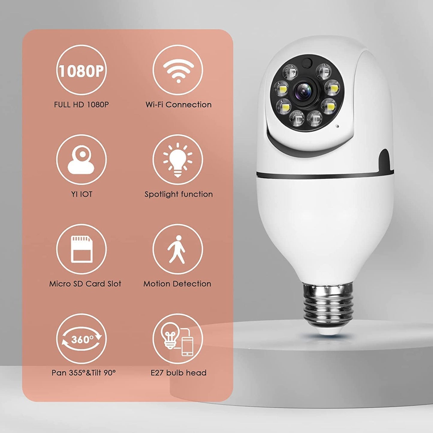 Wireless WiFi 1080p Light Socket Bulb Security Camera Floodlight Night Vision Motion Detection Two-Way Audio