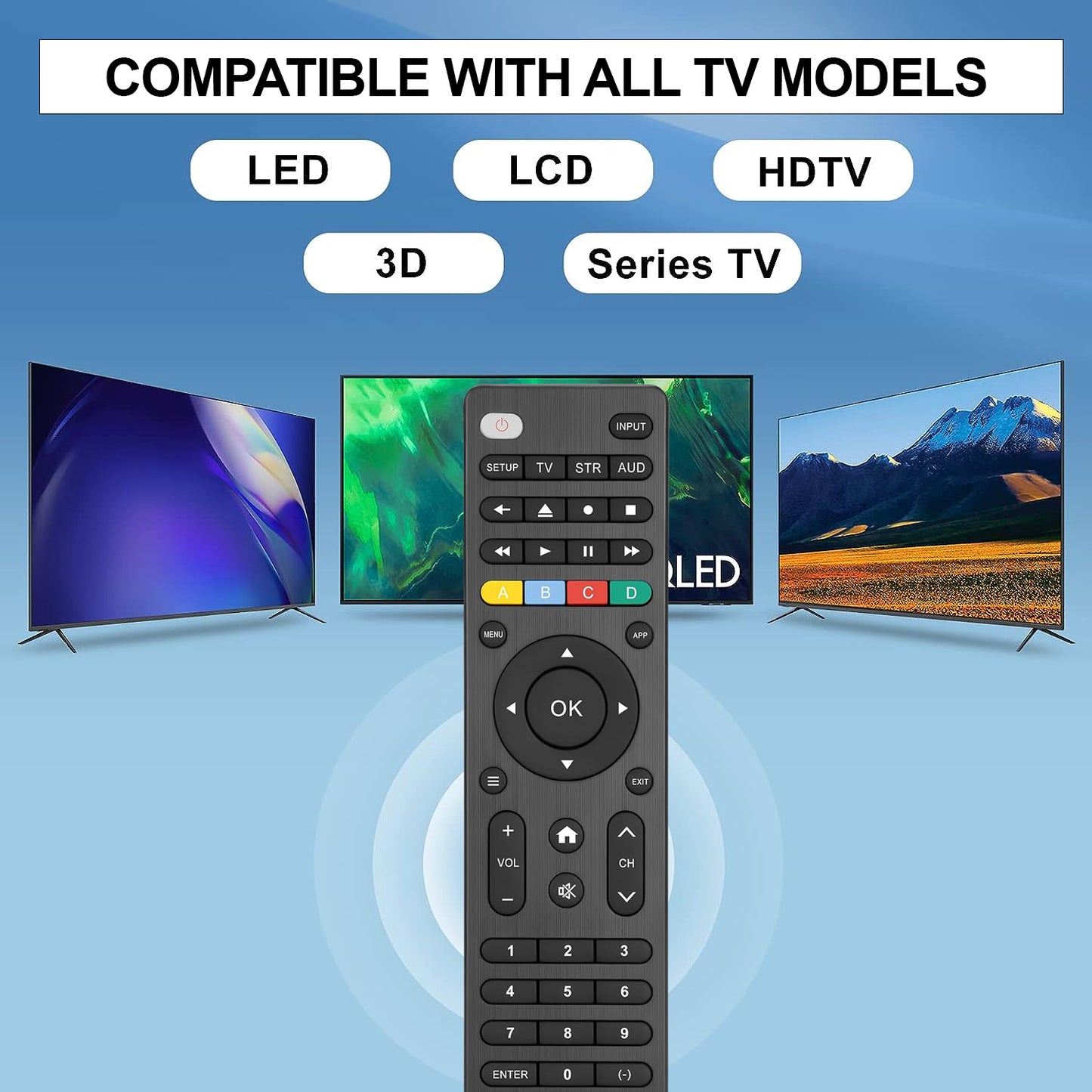 All-Wonder Universal Replacement TV Remote